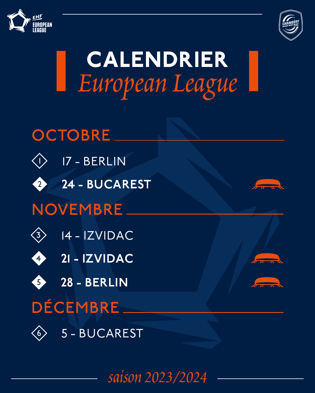 European League Le calendrier est dévoilé ! Team Chambé